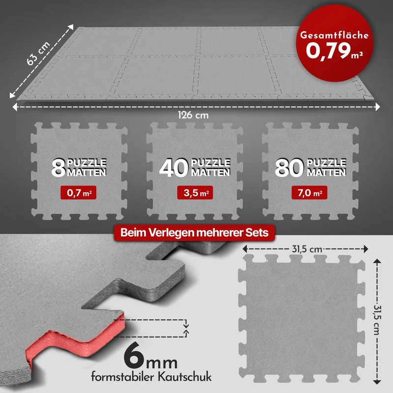 Premium Bodenschutzmatte aus extra dichtem Kautschuk (hellgrau)