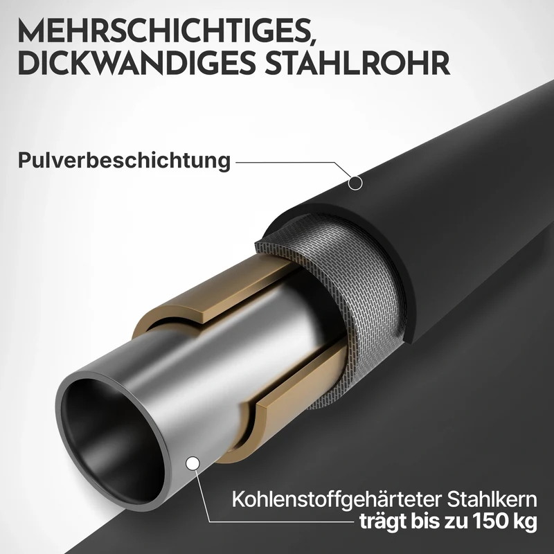 Klimmzugstangen-Bundle - Alle Übungen, volle Bewegungsfreiheit