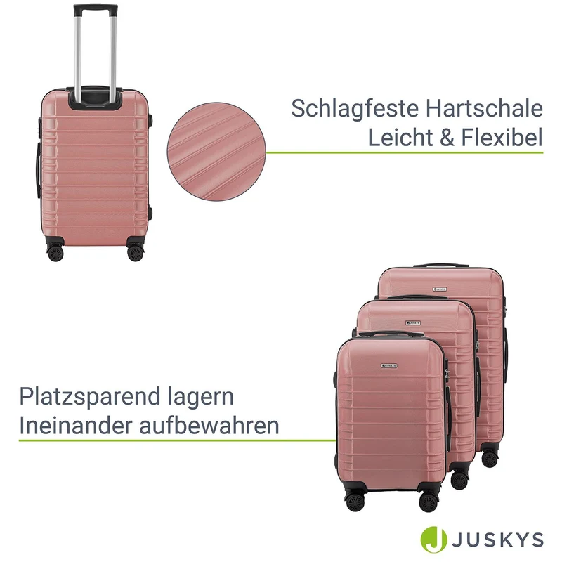 Hartschalen Kofferset Rom