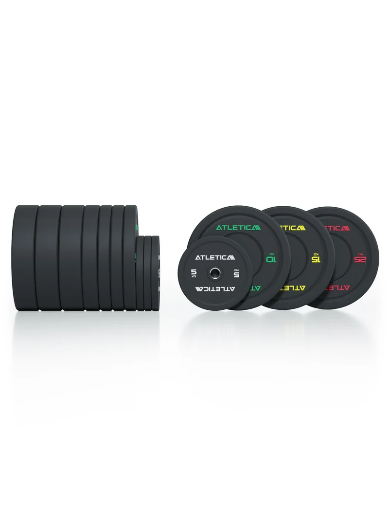 High Temp Bumper Plates | SET