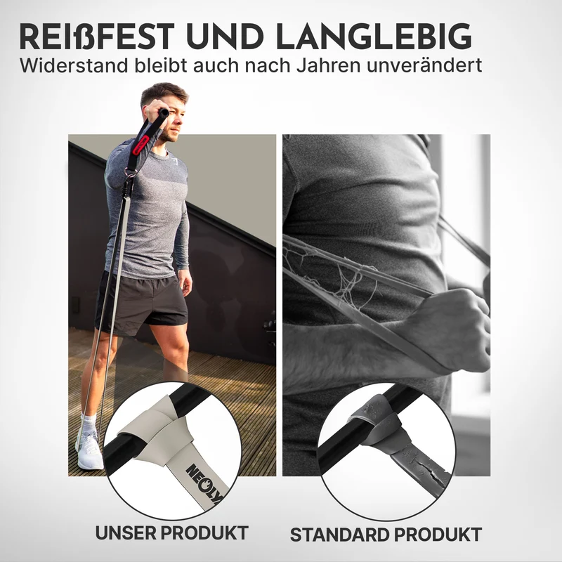 Heavy Resistance Bands aus Latex - grau
