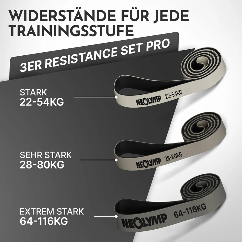 Heavy Resistance Bands aus Latex - grau
