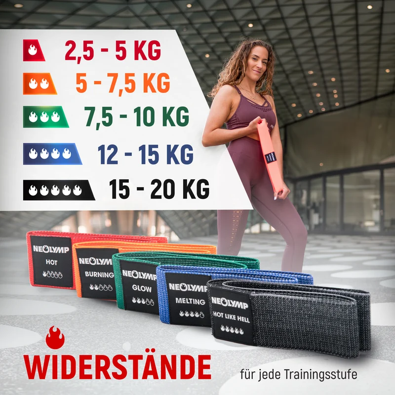 Fitnessbänder kurz aus Stoff - Minibänder