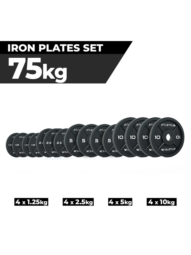 Iron Plates Set | 75kg