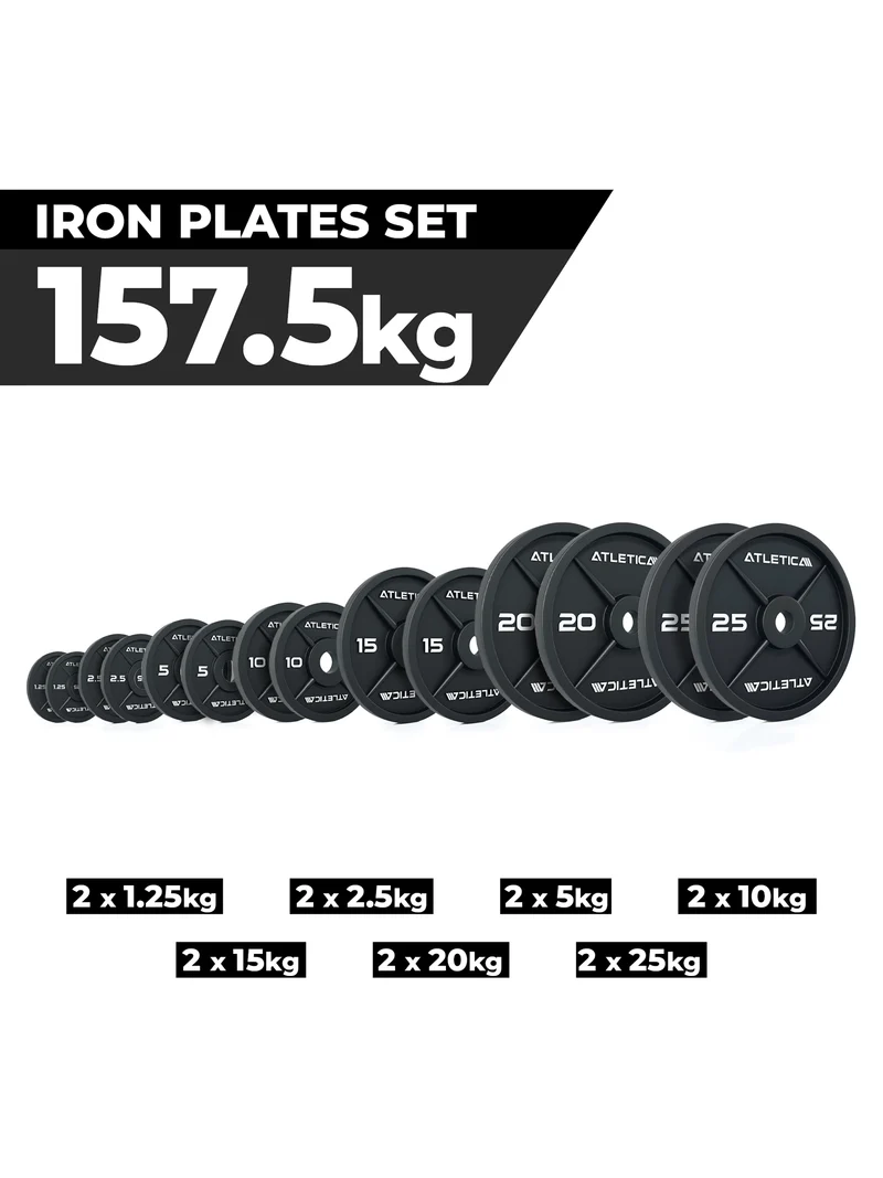 Iron Plates Set | 157,5kg