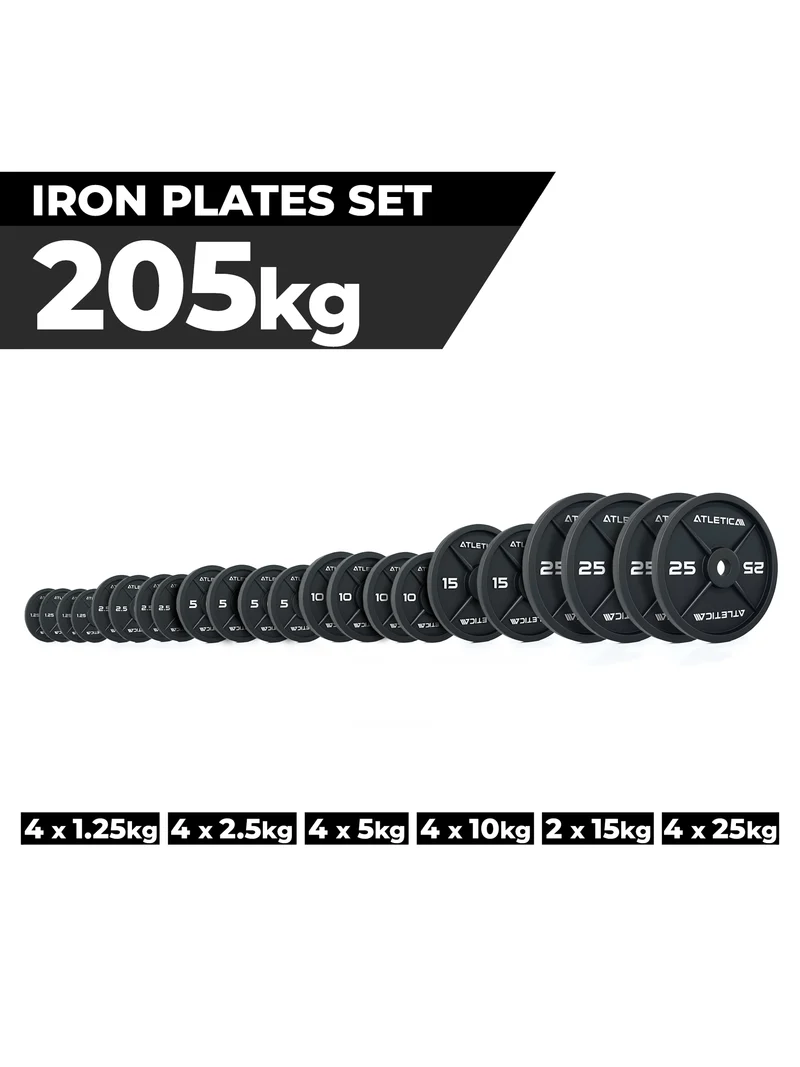 Iron Plates | SET