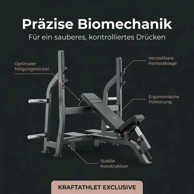 Positiv Geneigte Olympische Drückbank Black Series