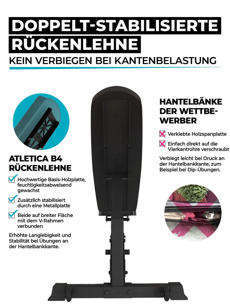 B4 | Verstellbare Hantelbank