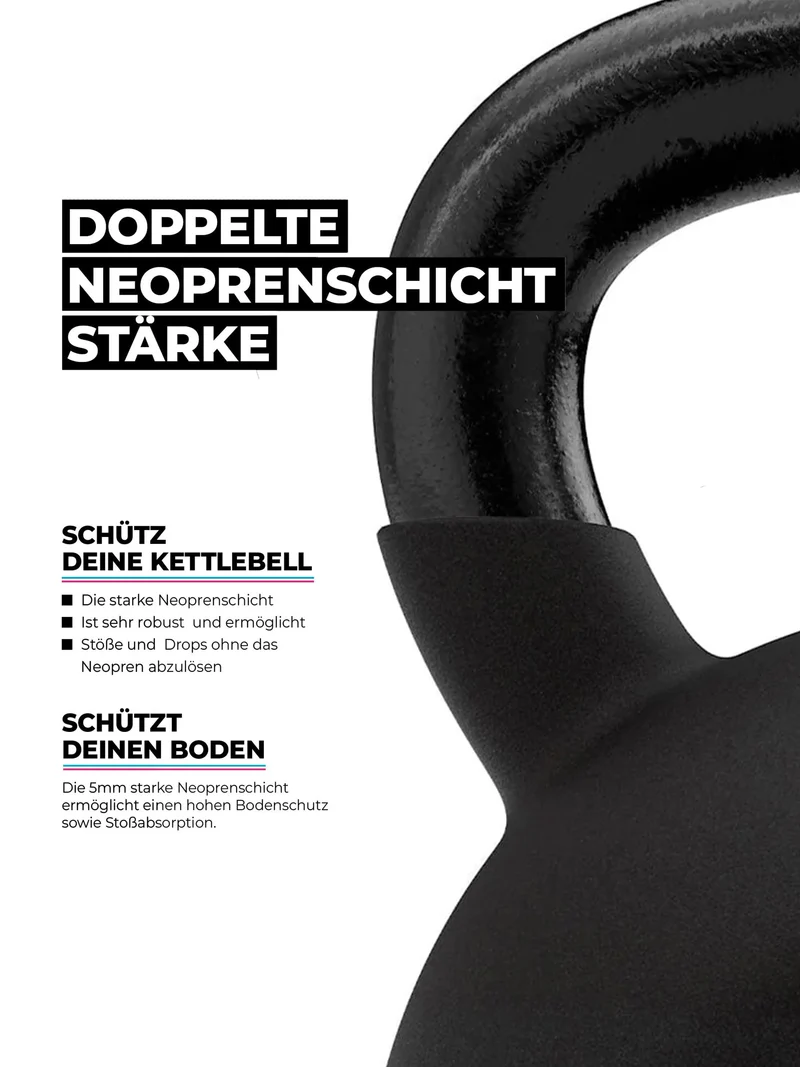 Kettlebells Set | Function & Muscle