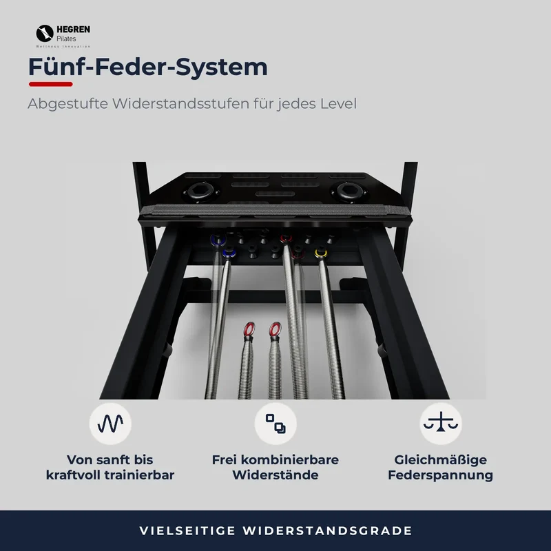 Pilates Reformer TALMA 62 Ultimate Performance Combo kaufen, Black /