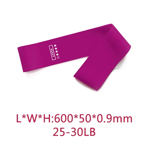 Training Resistance Bands