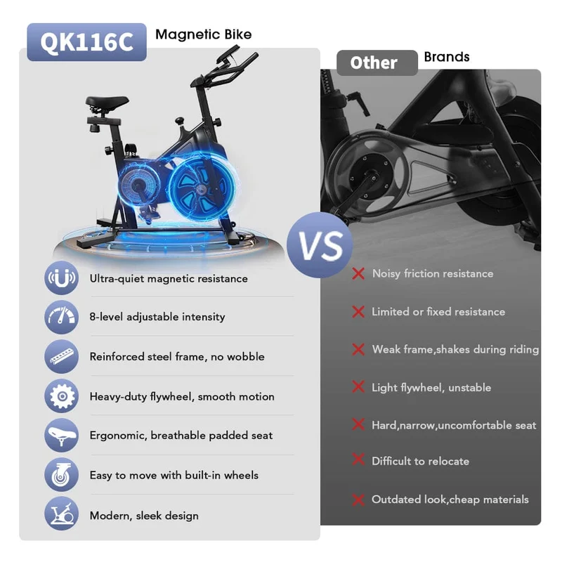 QK116C Exercise Bike with Adjustable Magnetic Resistance Stationary Bikes for Home, with Comfortable Seat, Digital Monitor