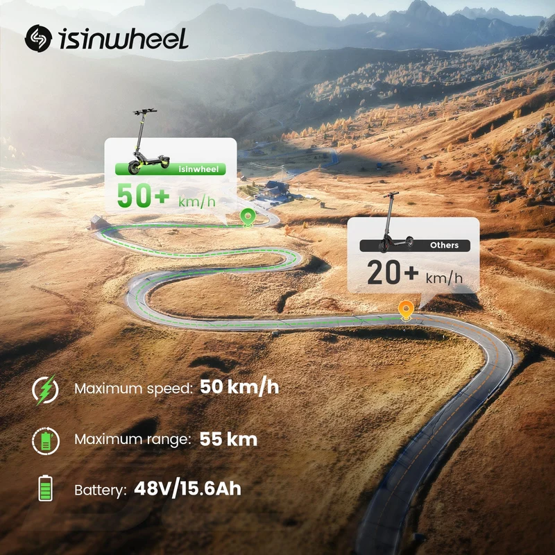 D2 Electric Scooter, 1000W Motor, 48V 15,6Ah Battery, 10 Inch Tires, 45km/h Max Speed, 55km Range, Double Disc Brakes, Dual Suspension