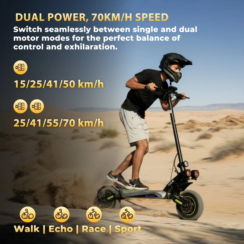 GT4 Electric Scooter, 2*1200W Motor, 52V 12,8Ah Battery, 12 Inch Tires, 70km/h Max Speed, 80km Range, Double Disc Brakes, Dual Swingarm Suspension