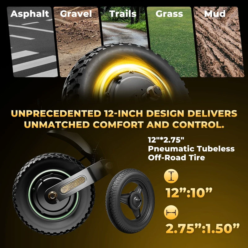 GT4 Electric Scooter, 2*1200W Motor, 52V 12,8Ah Battery, 12 Inch Tires, 70km/h Max Speed, 80km Range, Double Disc Brakes, Dual Swingarm Suspension