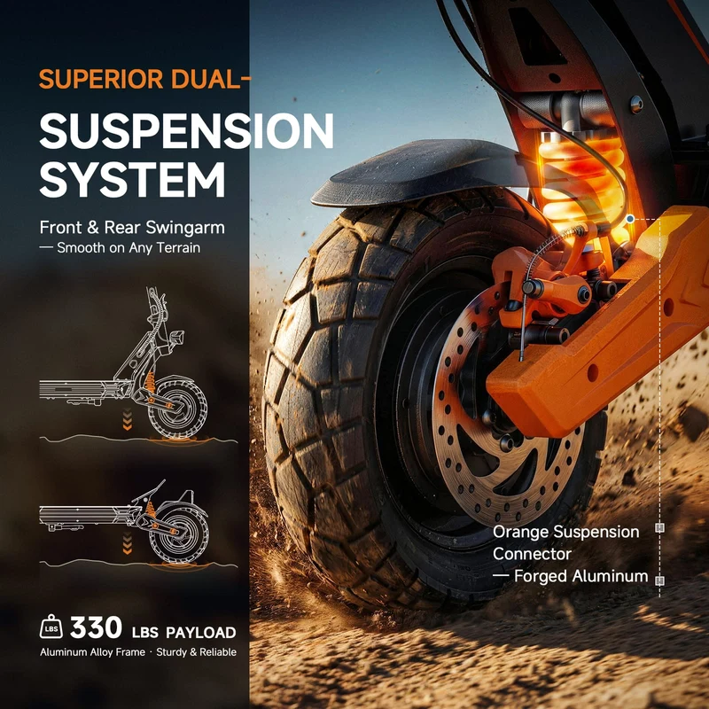 GT1 Dual Electric Scooter, 800W*2 Motor, 48V 13Ah Battery, 10 Inch Tires, 50km/h Max Speed, 55km Range, EABS Brake + Disk Brake, Dual Swing Arm Suspension