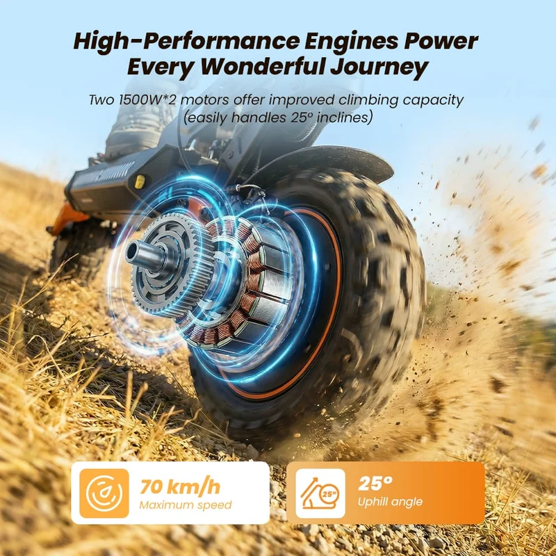 W12 Electric Scooter, 2*1500W Motor, 52V 25Ah Battery, 11 inch Tires, 70km/h Max Speed, 100km Range, Front & Rear Disc Brakes, Sleeve shock absorbers