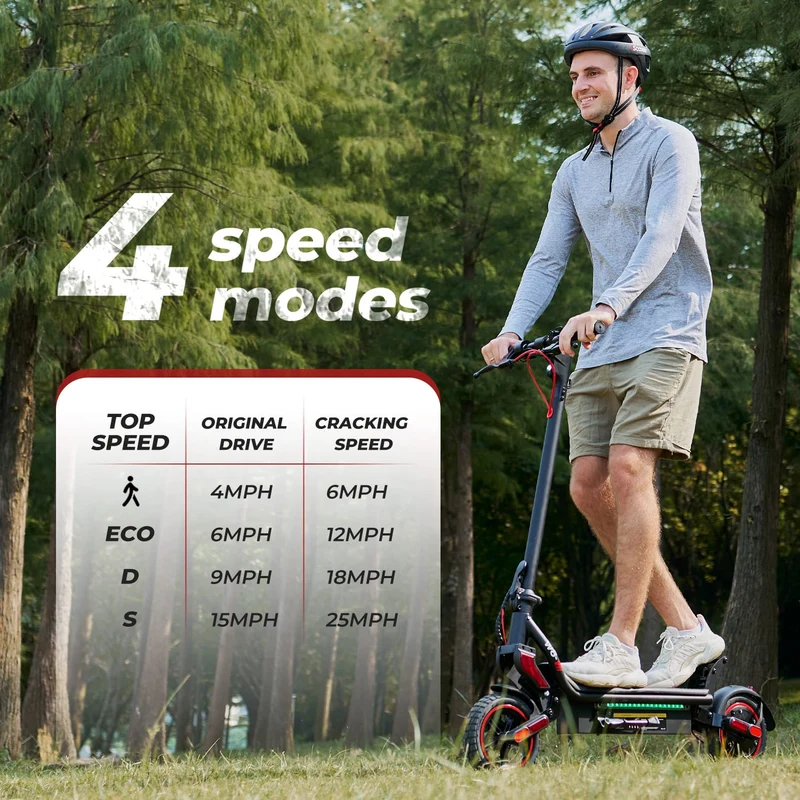 W8 Electric Scooter, 750W Motor, 48V 14Ah Battery, 9,3 inch Tires, 40km/h Max Speed, 45km Range, Front Disc / Rear Drum Brakes, Front & Rear Swingarm Spring Suspension