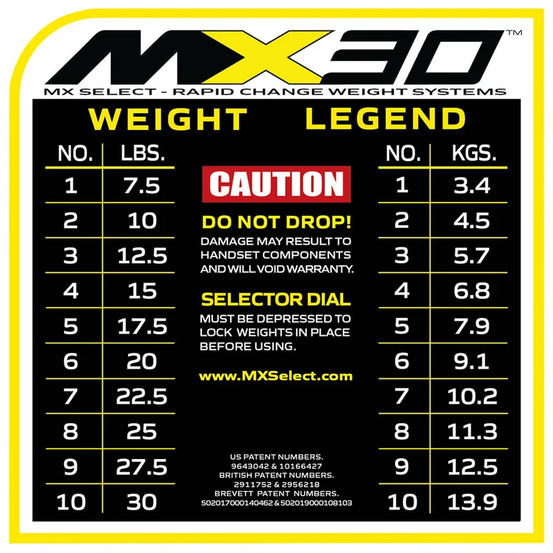 MX Select MX30 verstellbares Kurzhantel-Set