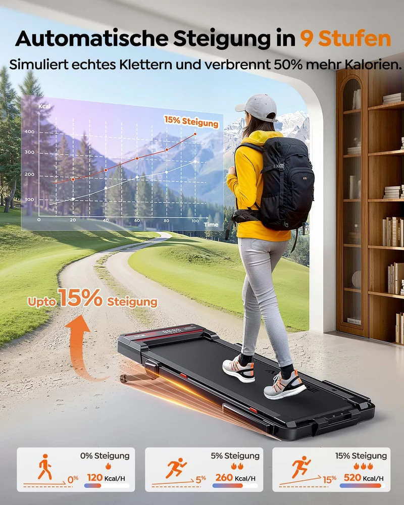 Acezoe Laufband klappbar mit 15% Steigung, 3.0HP Walking Pad für Zuhause & Büro, bis 136 kg