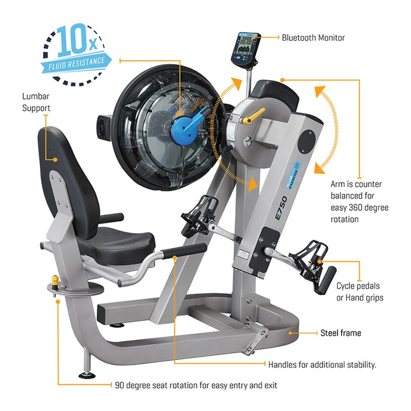 First Degree E750 CYCLE UBE