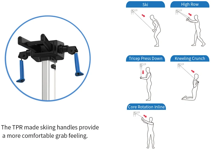 Impulse Pro HSR007 Row & Ski Trainer