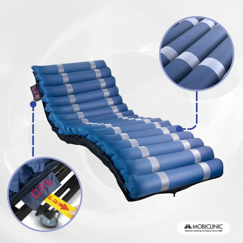 Anti-Dekubitus Luftmatratze | mit Kompressor | Diverse Breiten | TPU Nylon | Blau | Mobi 3 | Mobiclinic