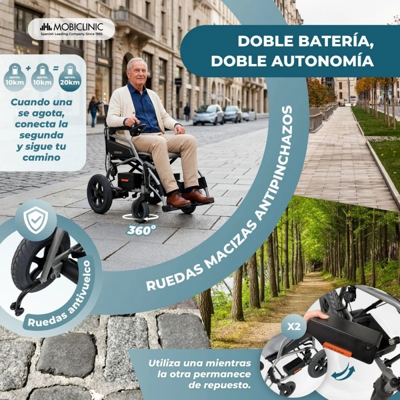 Elektrischer Rollstuhl | Faltbar | 2 Fahrmodi | Intelligente Bremse | 20 km Reichweite | 130 W | Dona | Mobiclinic