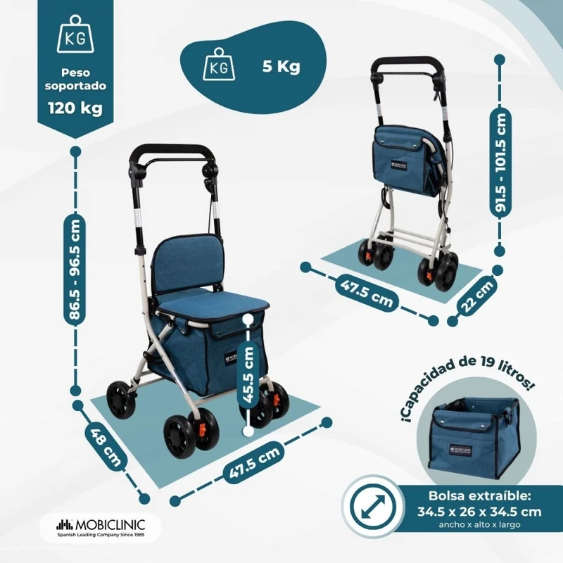 Einkaufswagen Gehwagen | 4 Räder | Bis 120 kg | Faltbar | Mit Tasche | Bremssystem | Blau | Coliseum | Mobiclinic