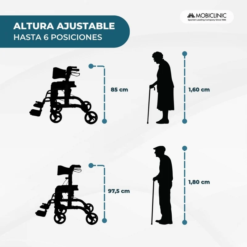Rollator mit Fuß- und Rückenlehne | Faltbar | Aluminium | Bremsen | 360º Räder | Tasche | Stockhalterung | Ibiza | Mobiclinic