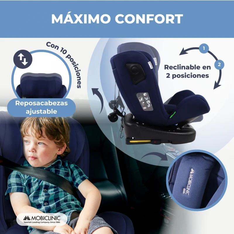 Kindersitz | 360º Drehung | Verstellbare Rückenlehne | 40-150 cm | 0-12 Jahre | Isofix | Top Tether | Pandafix | Mobiclinic