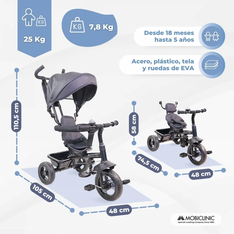 3 in 1 Dreirad | Evolutiv | Verstellbar | Max 25 kg | 18 Monate bis 5 Jahre | Leichtgewicht | LULU Schwarz | Mobiclinic