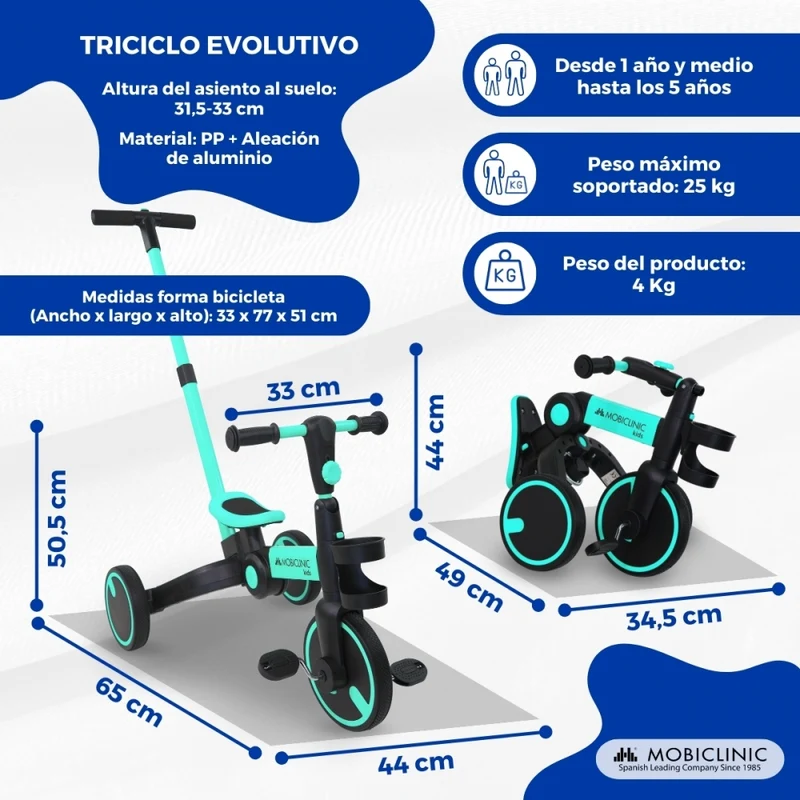 5-in-1 Dreirad | Umbaubar | Verstellbar | Max. 25 kg | Leichtgewicht | 1,5–5 Jahre | Blau | Chase | Mobiclinic