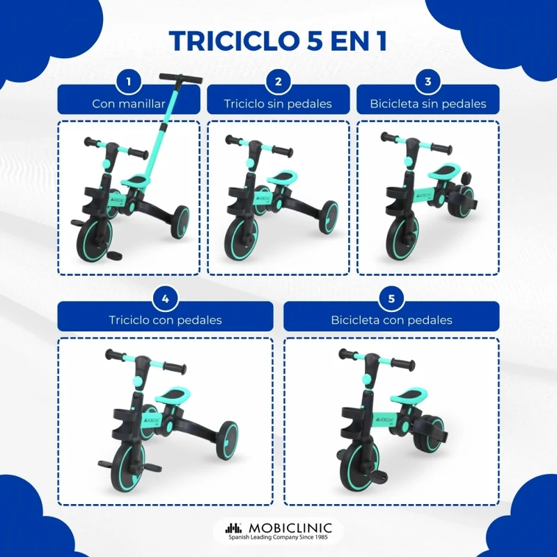 5-in-1 Dreirad | Umbaubar | Verstellbar | Max. 25 kg | Leichtgewicht | 1,5–5 Jahre | Blau | Chase | Mobiclinic