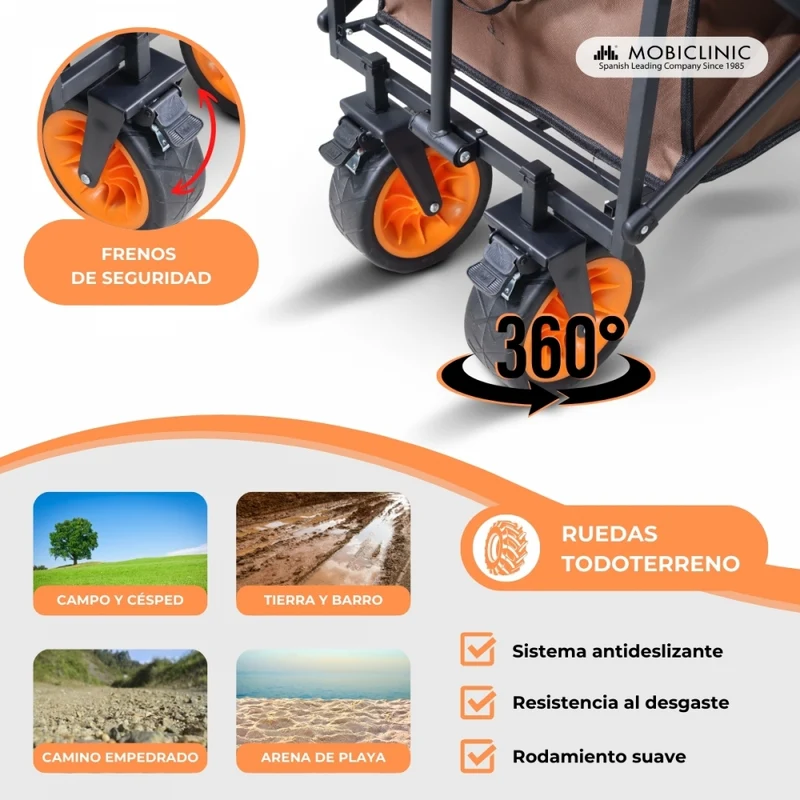 Strandgarten-Transportwagen | Verstellbarer Griff |94x56,5x77cm | Zusammenklappbar |Breite 360º-Räder |Duna Pro Plus |Mobiclinic