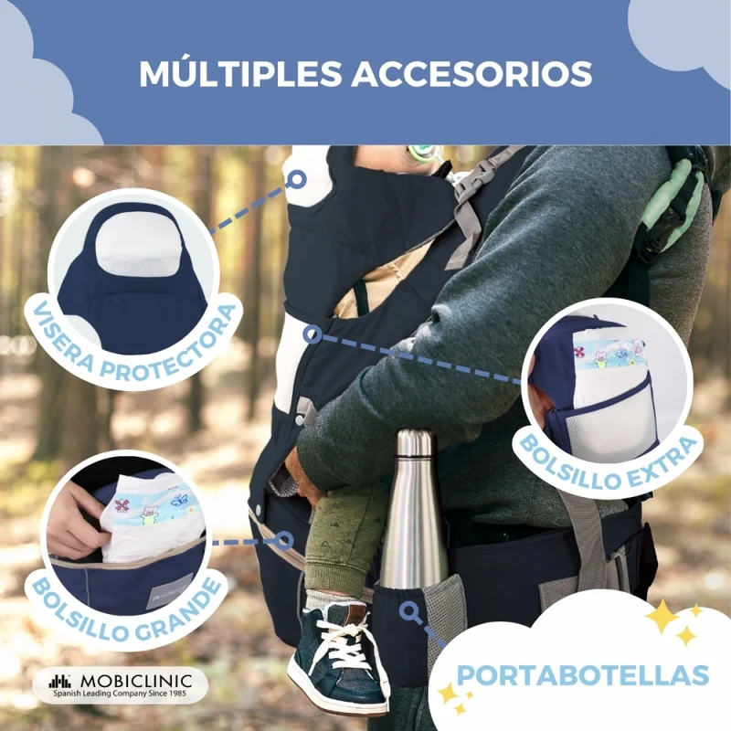 6-in-1-Babytrage | Atmungsaktiv | 0–36 Monate | Verstellbare Träger | Baumwolle | Tasche | Blau | Moley | Mobiclinic
