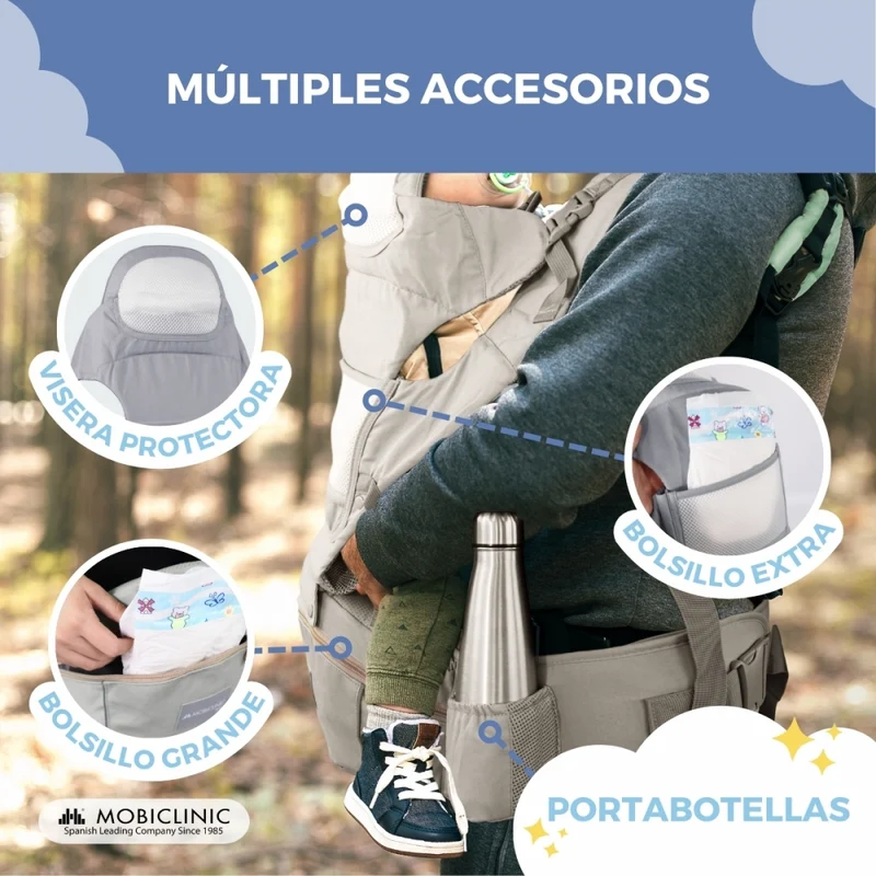 6-in-1-Babytrage | Atmungsaktiv | 0–36 Monate | Verstellbare Träger | Baumwolle | Tasche | Grau | Moley | Mobiclinic