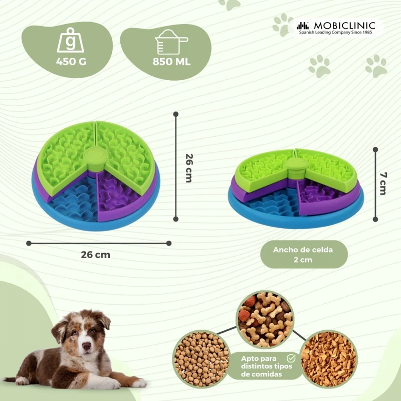 Interaktiver Futterspender für Hunde | Drei Schichten | 26x26x7,5cm | Bekämpft Langeweile| Rutschfest| Spiel| Doggy | Mobiclinic