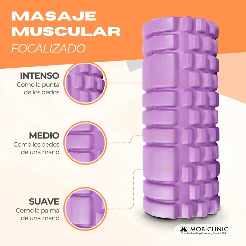 Massagerolle | Schaumgummi | 14 x 33 cm | Vielseitig | Leicht | Verhindert Verletzungen | Orange | FitRoller | Mobiclinic