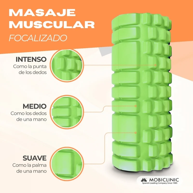 Massagerolle | Schaumgummi | 14 x 33 cm | Vielseitig | Leicht | Verhindert Verletzungen | Orange | FitRoller | Mobiclinic