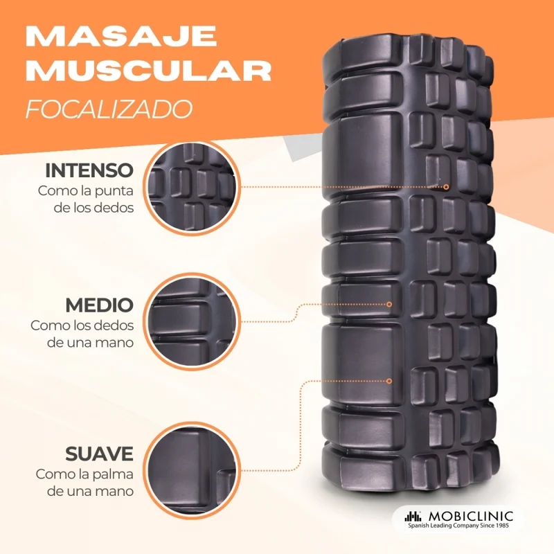 Massagerolle | Schaumgummi | 14 x 33 cm | Vielseitig | Leicht | Verhindert Verletzungen | Orange | FitRoller | Mobiclinic