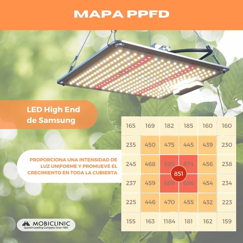 Wachstumslampe | LED | 700W | Weiß |Dimmfunktion | 10 Helligkeitsstufen | Effizienz | Wachstumslicht | Mobiclinic