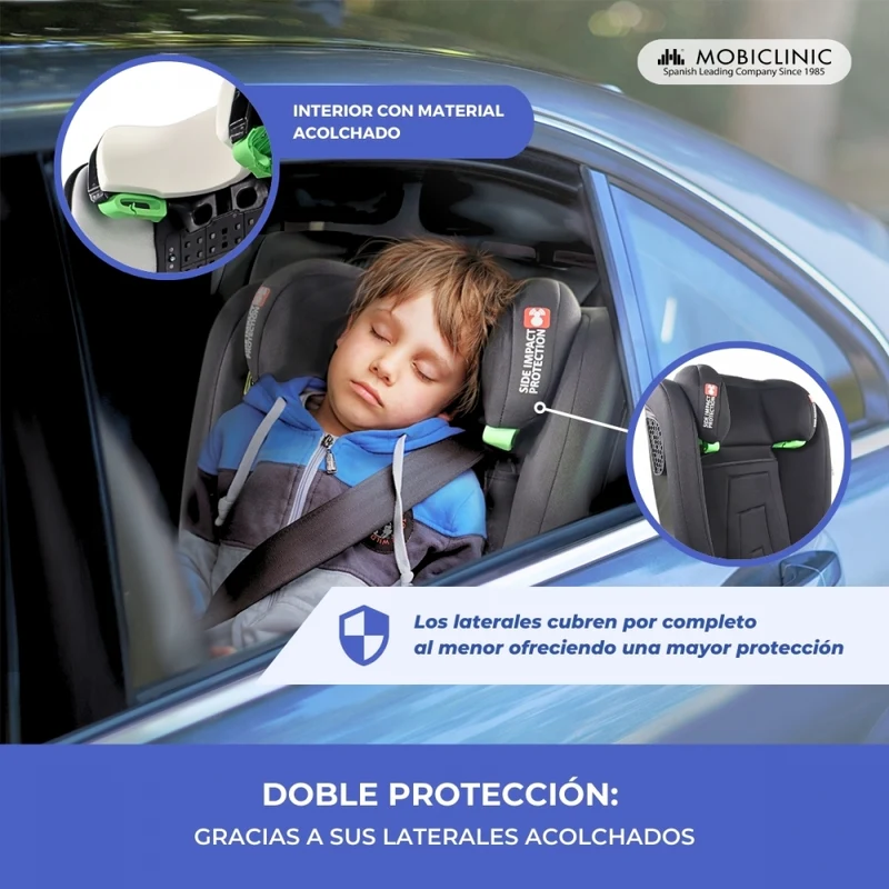 Kinderautositz | IsoFix |I-Size|100–150 cm| 3-fach neigbar |Gruppe 2/3|15–36 kg|3,5–12 Jahre|Lionfix Max|Mobiclinic