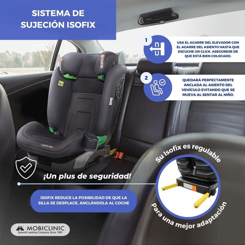 Kinderautositz | IsoFix |I-Size|100–150 cm| 3-fach neigbar |Gruppe 2/3|15–36 kg|3,5–12 Jahre|Lionfix Max|Mobiclinic