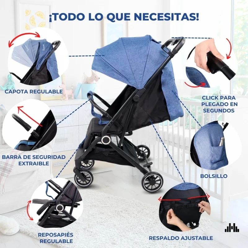 Kinderwagen |Kompakt |Faltbar |Einhebel |Für Reisen |Verstellbare Fußstütze |Max. 15kg |Blau |Trip | Mobiclinic