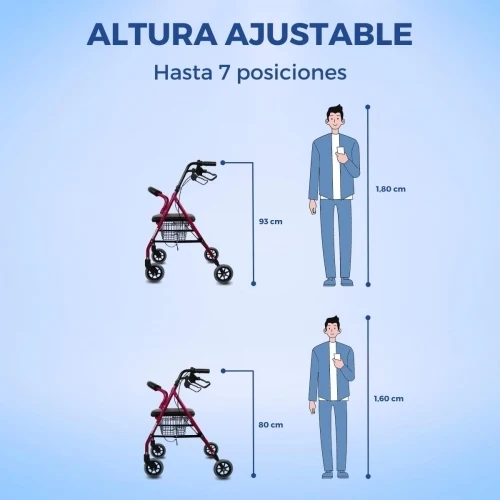 Paket Escorial Plus | Klappbarer Gehwagen | Rosa | Bremsen an Hebeln | Anti-Dekubitus-Kissen | Viskoelastisch | Mobiclinic