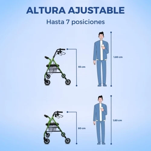 Paket Escorial Plus | Klappbarer Gehwagen | Grün | Bremsen an Hebeln | Anti-Dekubitus-Kissen | Viskoelastisch | Mobiclinic