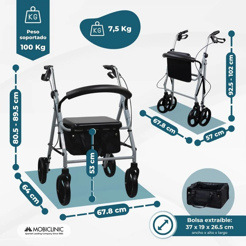 Rollator | Faltbar | 4 Räder | Rückenlehne | Sitz | Grau | Sofia | Mobiclinic