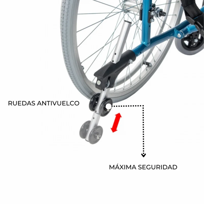 Rollstuhl |Premium| Aluminium | Rückenlehne klappbar | Dickes Kissen | Türkis | Modell: Venecia | Mobiclinic