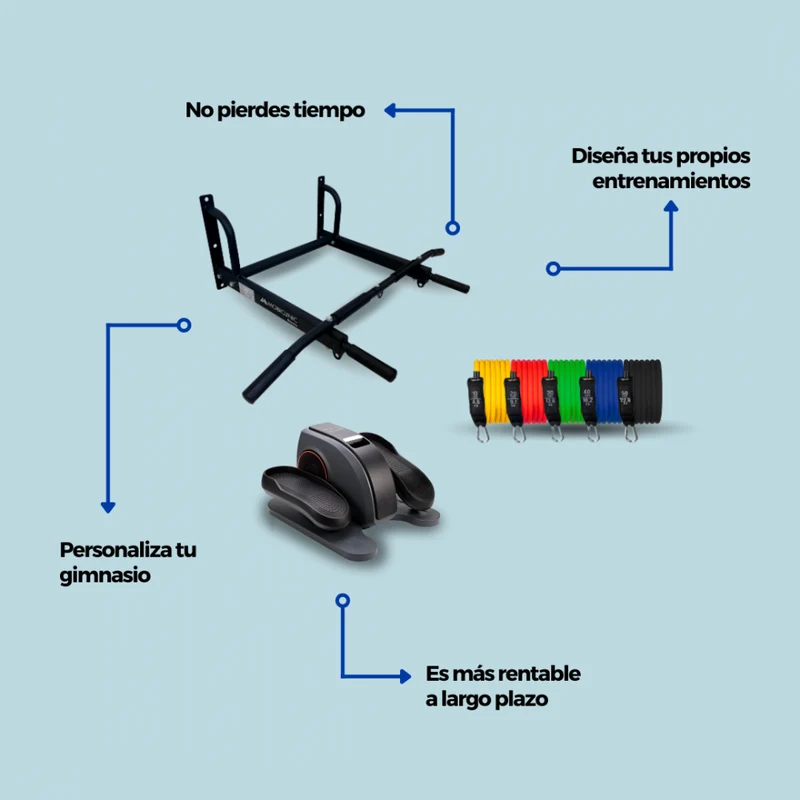 Home Gym Fitness Pack | Elastic Tubes | Pedalier | Klimmzugstangen | Mobiclinic